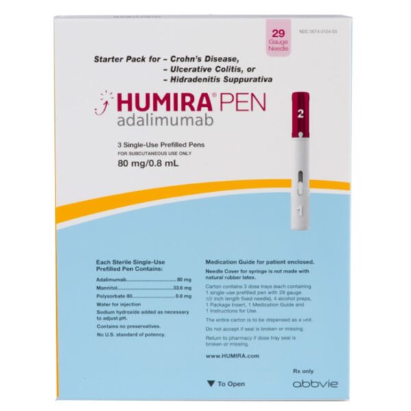 HUMIRA Pens 80 mg/0.8 mL – Starter Package